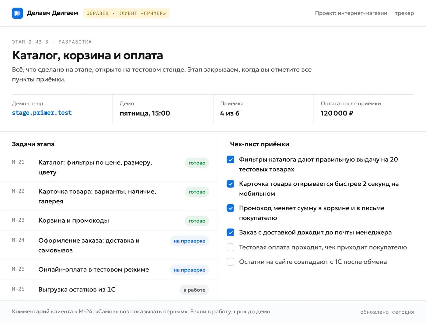 Образец карточки этапа: демо-стенд, задачи этапа и чек-лист приёмки